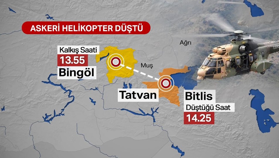 11 Askerimizi Şehit verdiğimiz helikopter kazasında Ordulu Yüzbaşı yaralı kurtuldu
