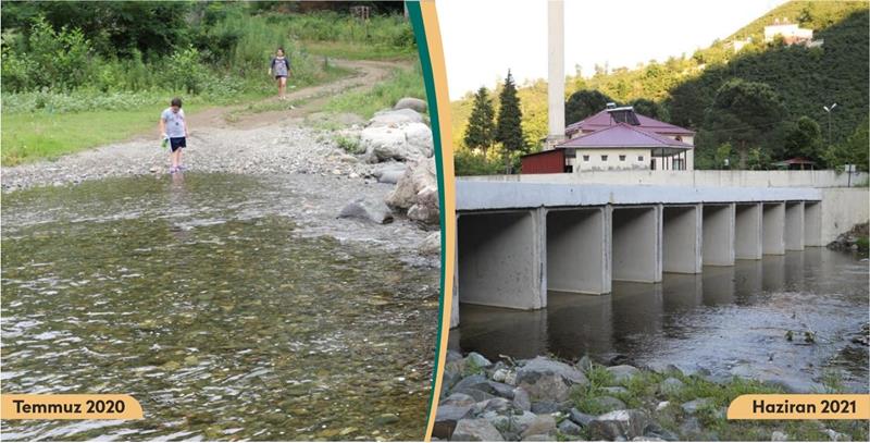 Köprü Olmayan Derelere Basklı Çözüm