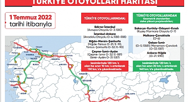 Otoyollarda yeni Hız Sınırları nedir?