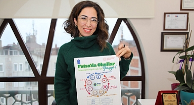 Farkındalık için Atık Toplama Yarışması yapılacak