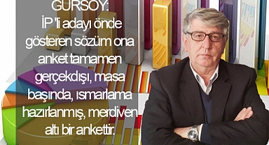 AK Parti Seçim Koordinasyon Başkanı Gürsoy: Ordu'da İP'i önde gösteren anket PROJE SENARYO'dur