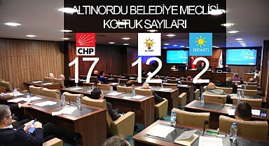 Altınordu Belediye Meclisi Üyeleri Belli Oldu: CHP Önde