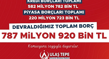 Borcu yok denen Altınordu'nun 787 Milyon TL borcu çıktı