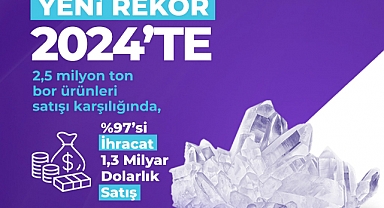 1,3 milyar dolarlık rekor bor satışı
