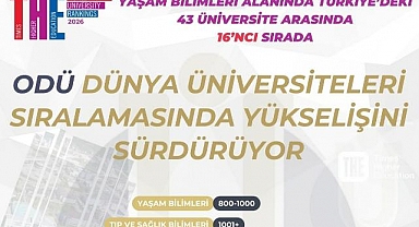 ODÜ Dünya üniversiteleri sıralamasında yükselişini sürdürüyor